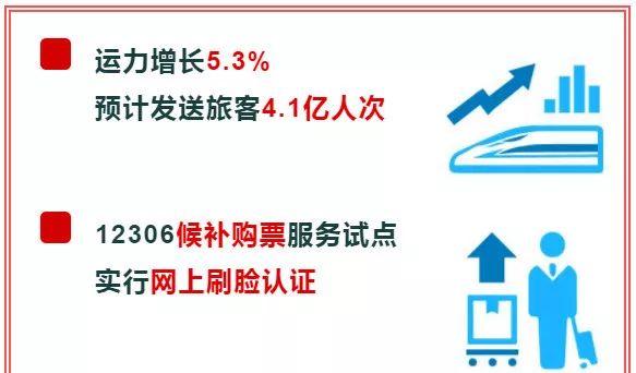哈爾濱到青島的火車票價_青島到哈爾濱火車票_哈爾濱到青島火車多少錢