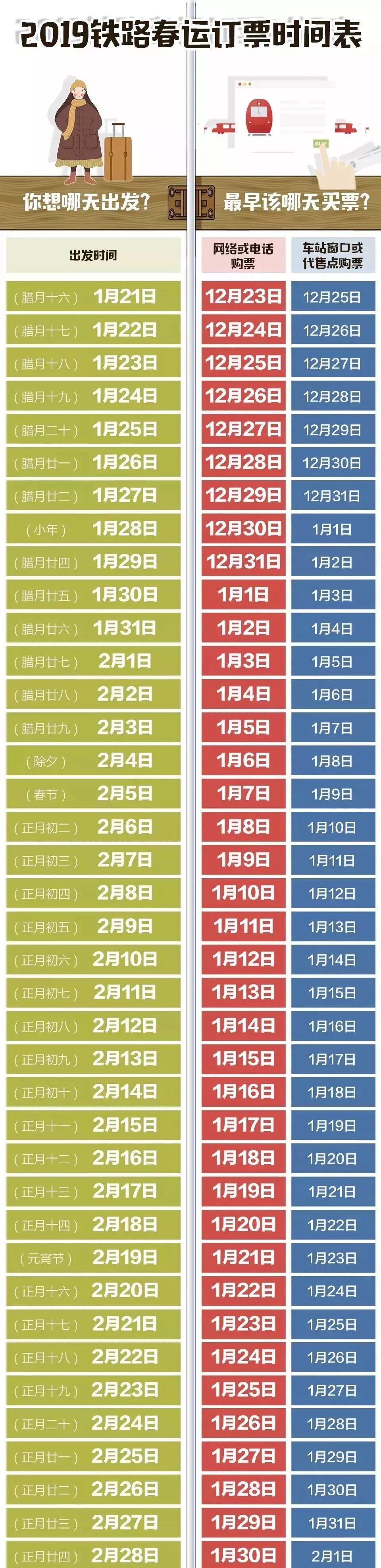 哈爾濱至青島的火車票多少錢_青島到哈爾濱火車票_哈爾濱到青島火車多少錢