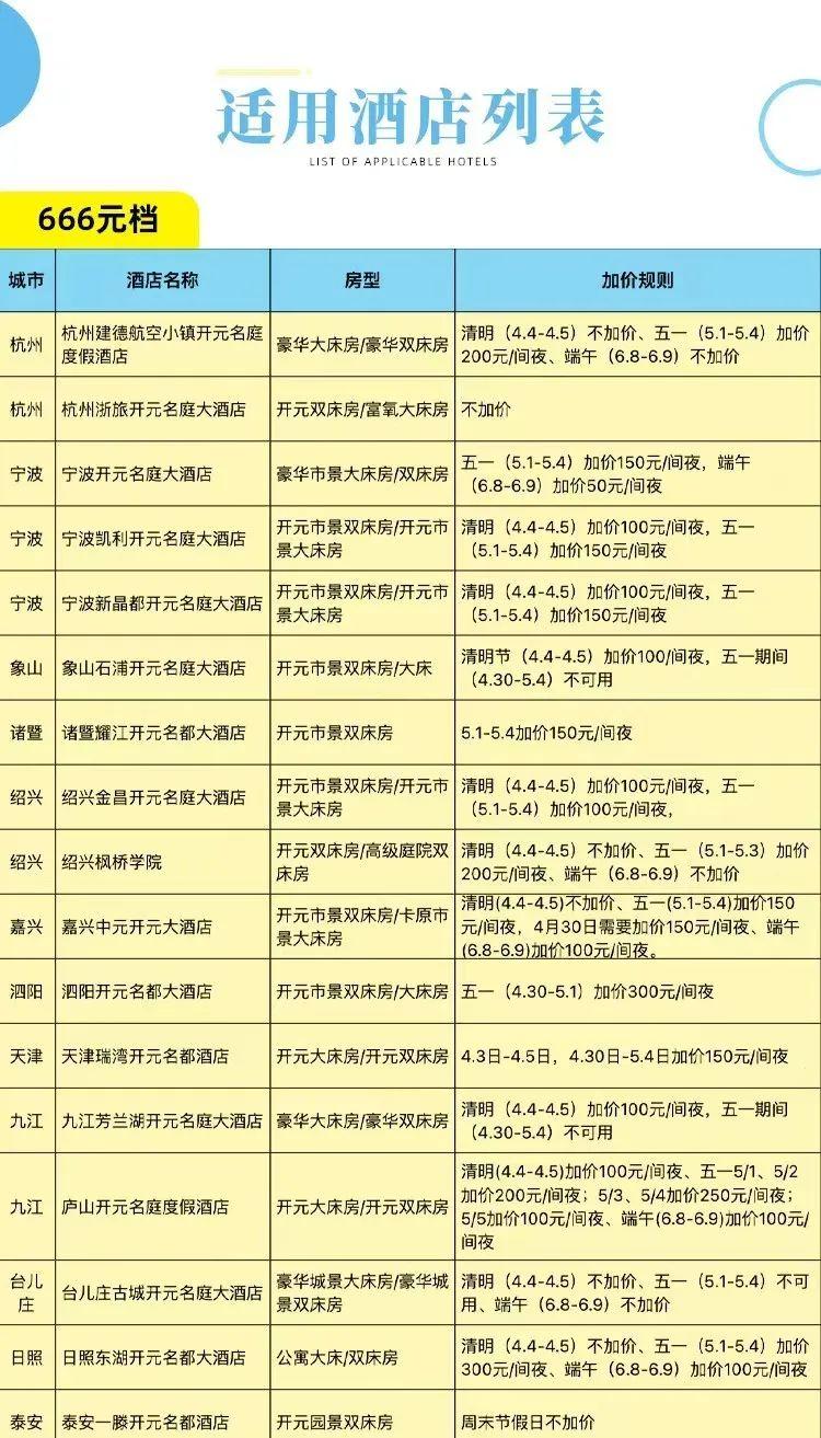 自駕湖州普陀山游到哪里合適_湖州到普陀山自駕游_湖州去普陀山自駕游攻略