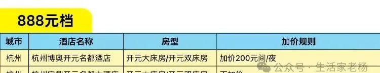 湖州去普陀山自駕游攻略_自駕湖州普陀山游到哪里合適_湖州到普陀山自駕游