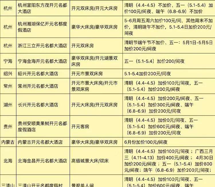湖州去普陀山自駕游攻略_自駕湖州普陀山游到哪里合適_湖州到普陀山自駕游