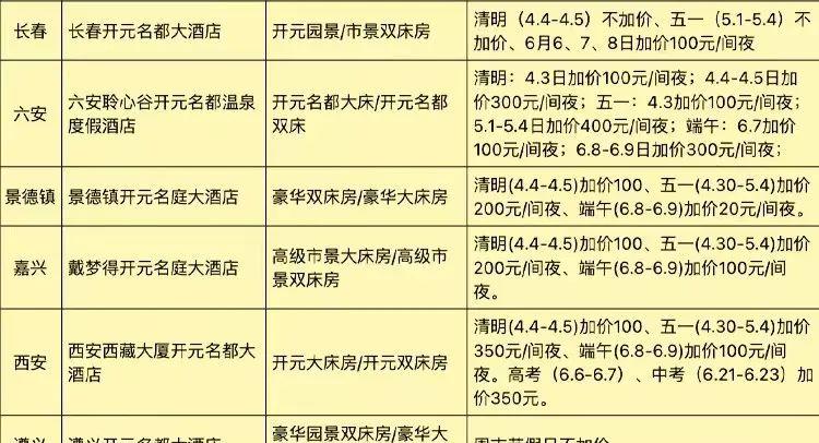 湖州去普陀山自駕游攻略_自駕湖州普陀山游到哪里合適_湖州到普陀山自駕游