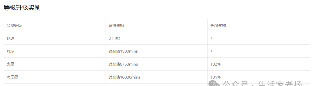 自駕湖州普陀山游到哪里合適_湖州到普陀山自駕游_湖州去普陀山自駕游攻略