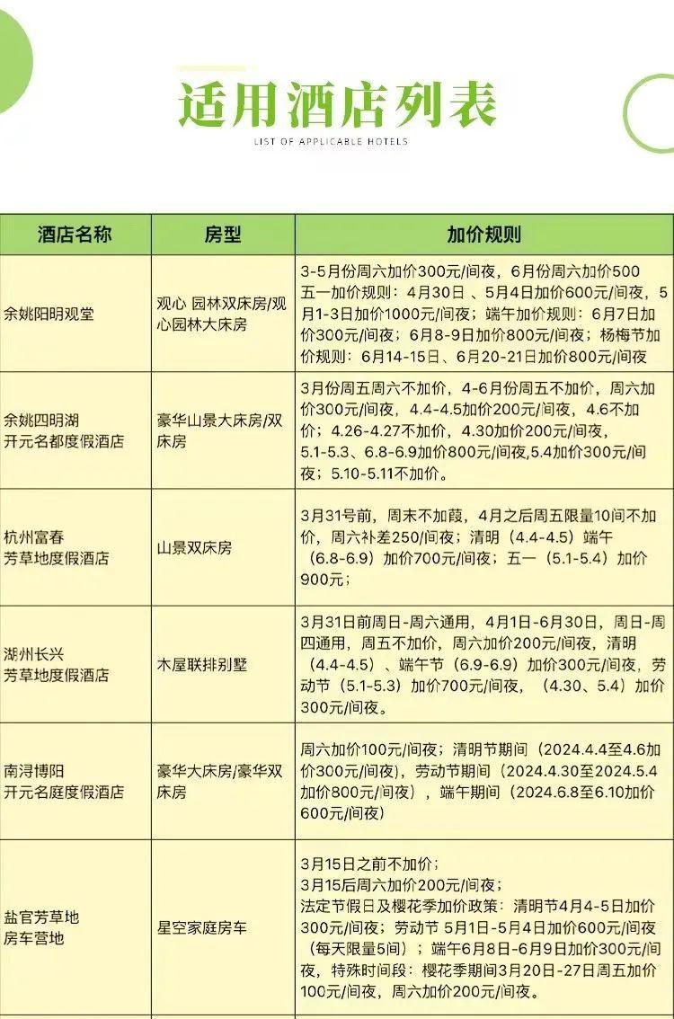 自駕湖州普陀山游到哪里合適_湖州到普陀山自駕游_湖州去普陀山自駕游攻略