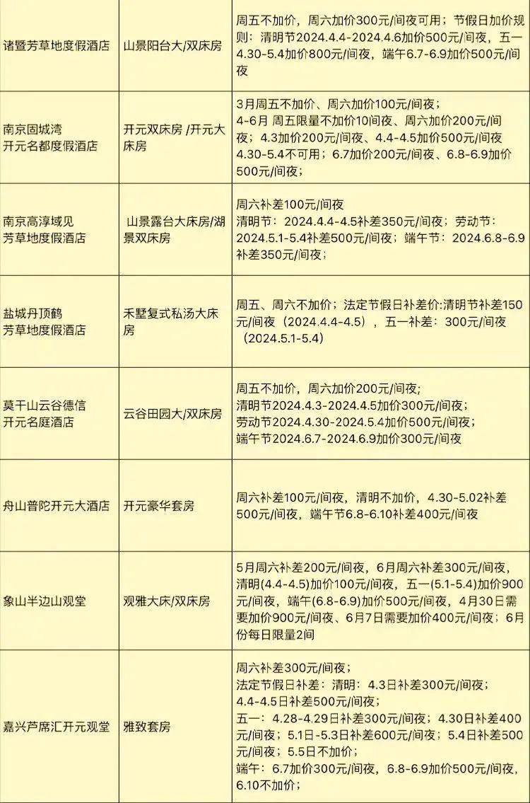 湖州去普陀山自駕游攻略_湖州到普陀山自駕游_自駕湖州普陀山游到哪里合適