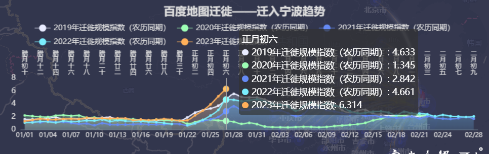 寧波旅游地圖_寧波地圖旅游景點_寧波地圖旅游地圖路線圖