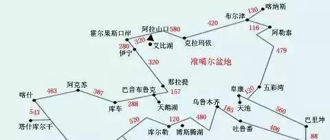 巴里坤旅游線路_巴里坤自駕游線路_巴里坤旅游