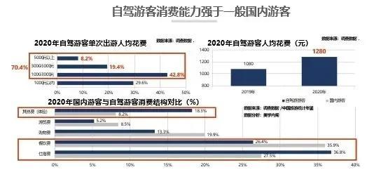 康輝自駕游俱樂部_康輝旅行社二日游_康輝旅游團報價