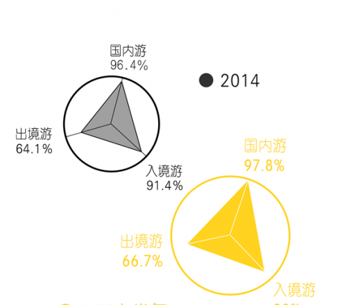 環(huán)德國自駕游_德國自駕游線路安排_德國自駕游安全嗎
