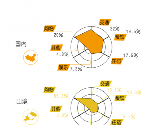 環(huán)德國自駕游_德國自駕游線路安排_德國自駕游安全嗎