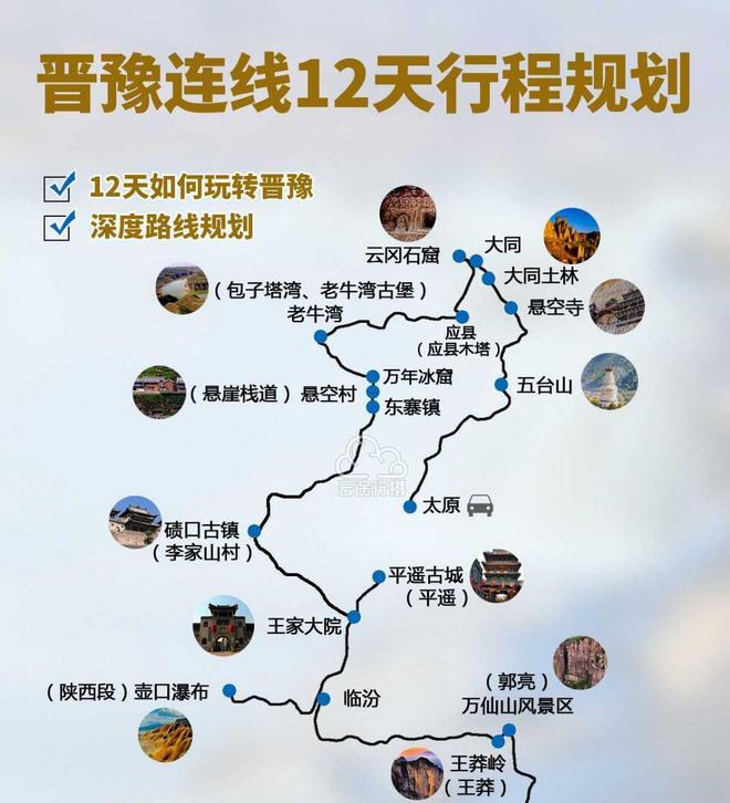五臺山旅游線路_臺山旅游攻略景點必去_臺山旅游景點大全自駕車旅游