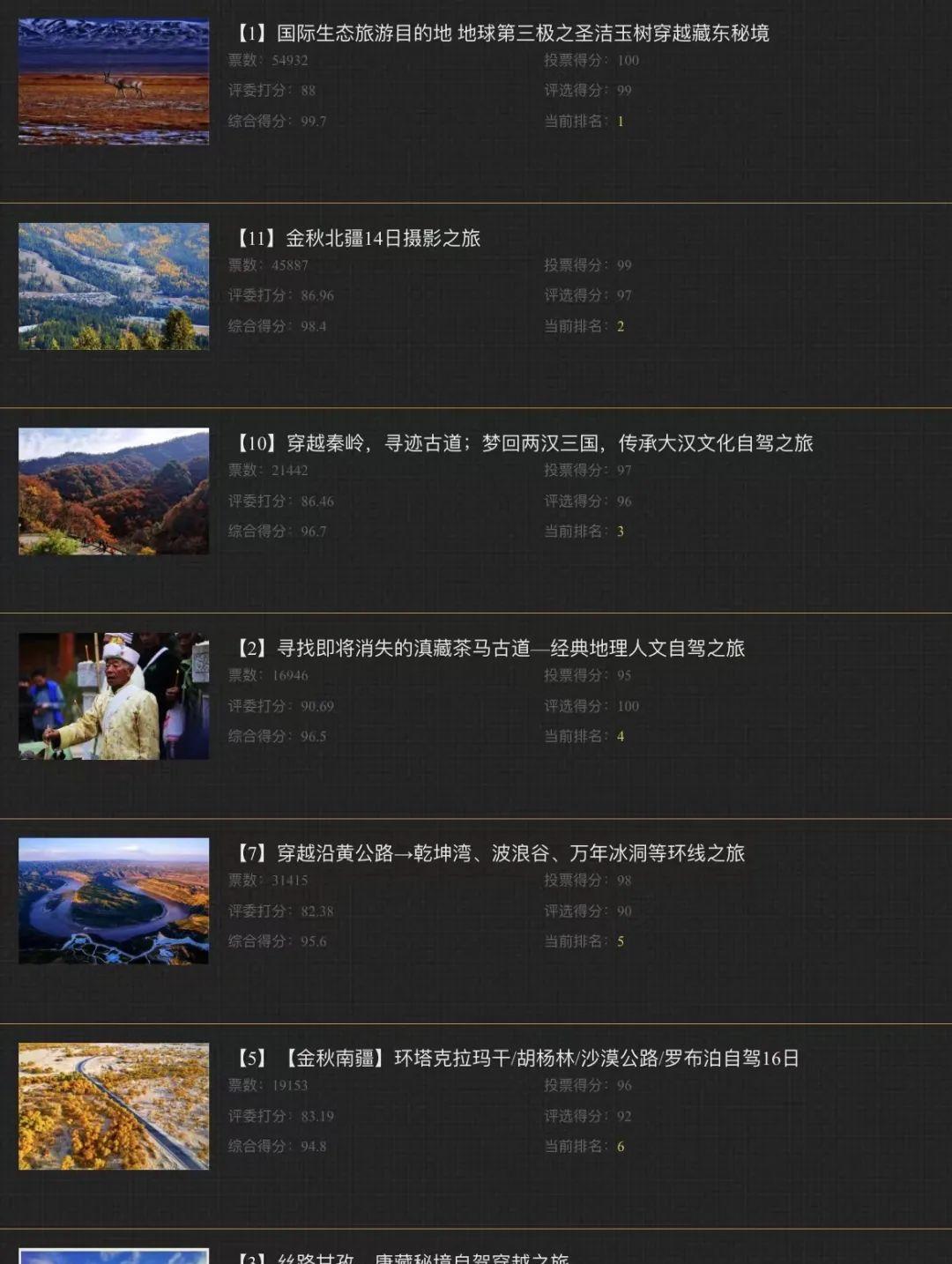 秦嶺山區自駕游路線_自駕秦嶺路線推薦_秦嶺山脈自駕