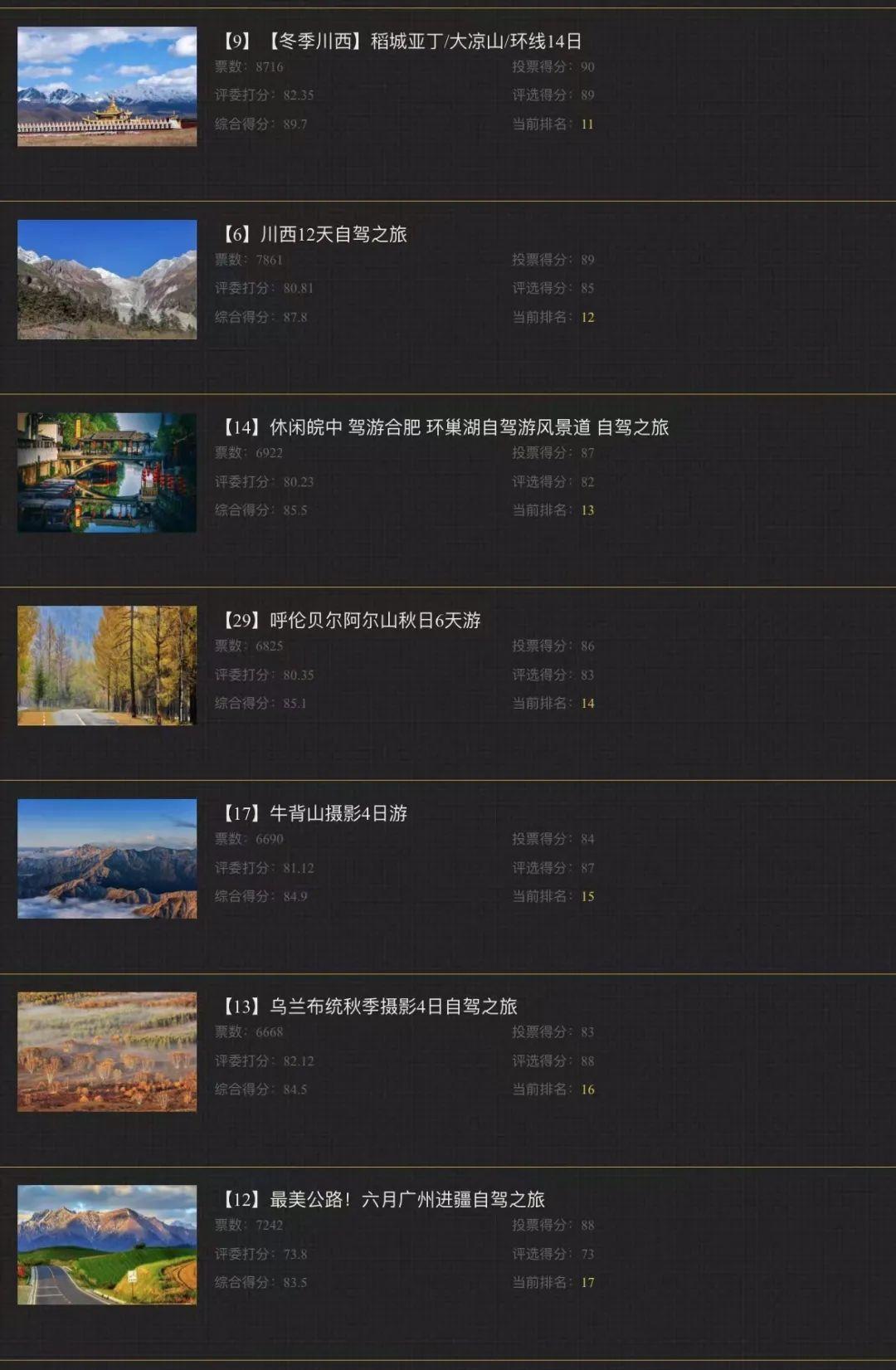 自駕秦嶺路線推薦_秦嶺山區自駕游路線_秦嶺山脈自駕