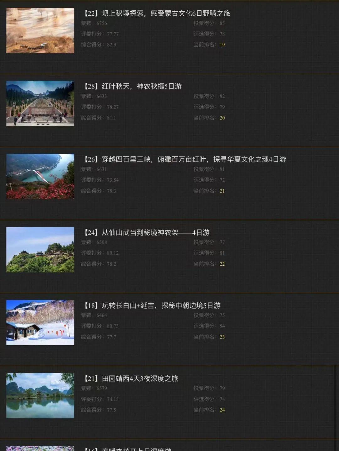 秦嶺山脈自駕_自駕秦嶺路線推薦_秦嶺山區自駕游路線