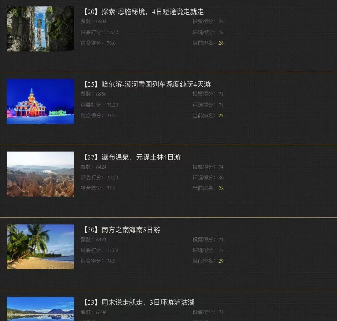 秦嶺山脈自駕_自駕秦嶺路線推薦_秦嶺山區自駕游路線