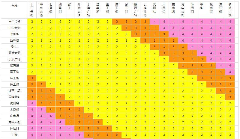 合肥火車站停車場_合肥火車站停車費多少錢一天_合肥火車站怎么停車