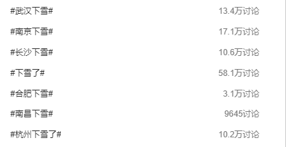 冬季婺源旅游攻略自駕_冬季婺源旅游攻略_婺源冬季旅游