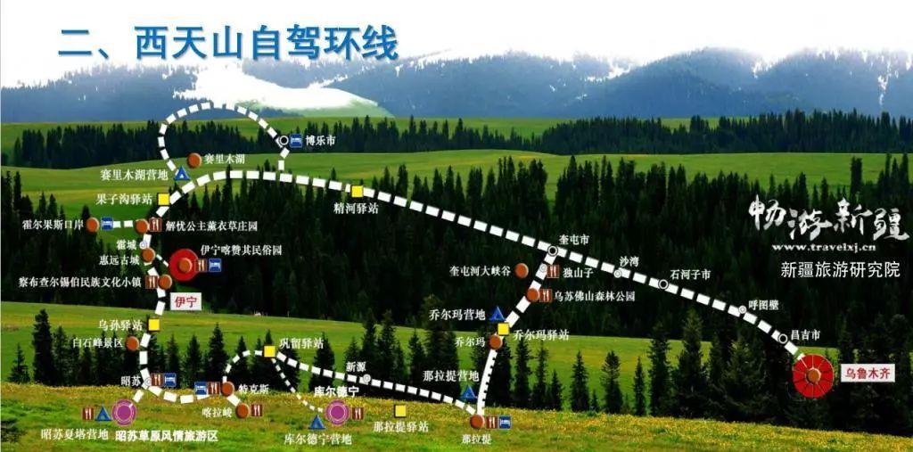 環塔自駕游_環塔路線圖_環塔線路