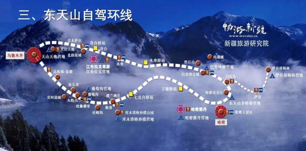 環塔自駕游_環塔路線圖_環塔線路