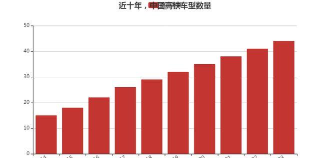 山西省忻州市火車站_忻州火車站值班電話_忻州市火車站