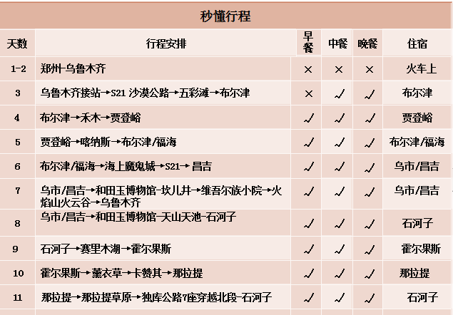 烏魯木齊旅游團報價_烏魯木齊當地旅游團報價_烏魯木齊旅游內地團報價
