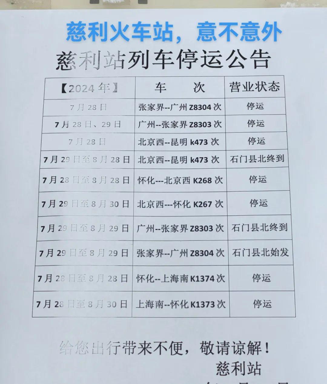 火車張家界站有幾個站_張家界火車站有幾個_火車張家界站在哪里