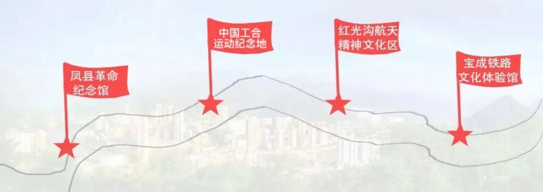 鳳縣旅游熱線_鳳縣旅游攻略_鳳縣旅游