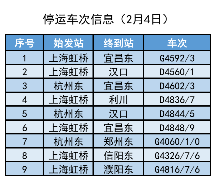 宜昌到鄭州的火車票價_宜昌到鄭州的火車_宜昌到鄭州火車余票詢