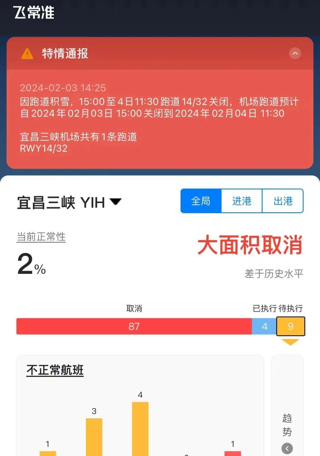 宜昌到鄭州的火車票價_宜昌到鄭州的火車_宜昌到鄭州火車余票詢