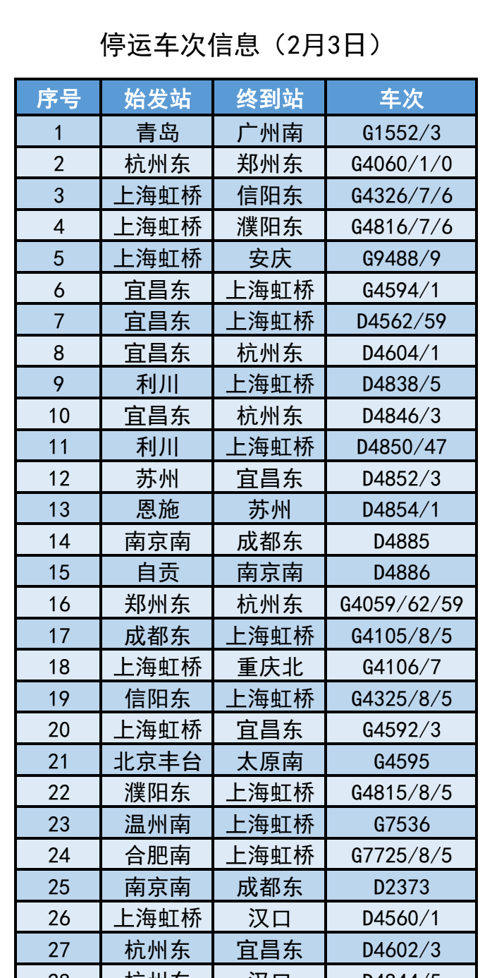 宜昌到鄭州火車余票詢_宜昌到鄭州的火車票價_宜昌到鄭州的火車
