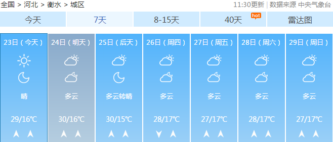 野生動物園自駕游_自駕野生動物園門票多少一張_野生動物園自駕危險嗎