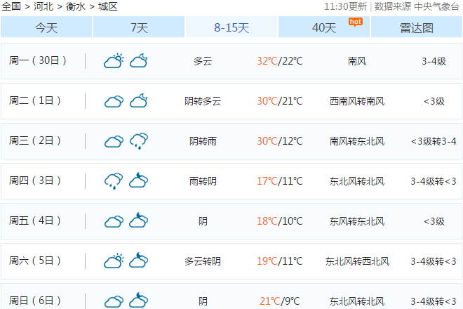 野生動物園自駕游_自駕野生動物園門票多少一張_野生動物園自駕危險嗎