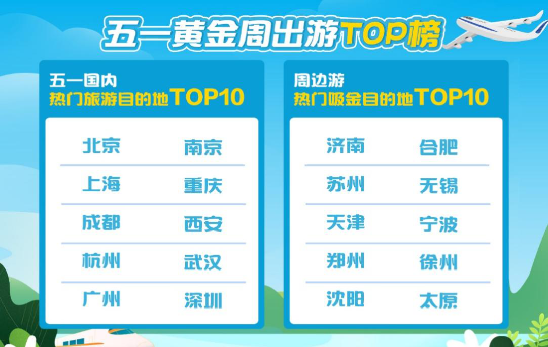 南京周邊寵物自駕游_南京寵物旅游_南京可以帶寵物的景區