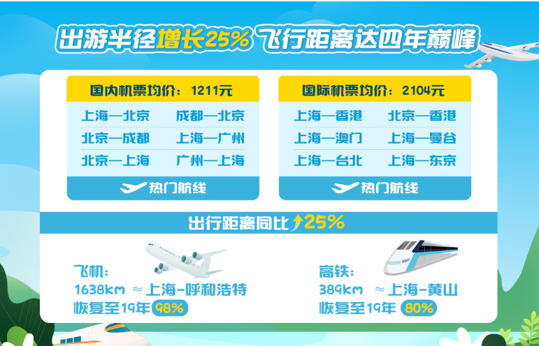 南京可以帶寵物的景區_南京寵物旅游_南京周邊寵物自駕游