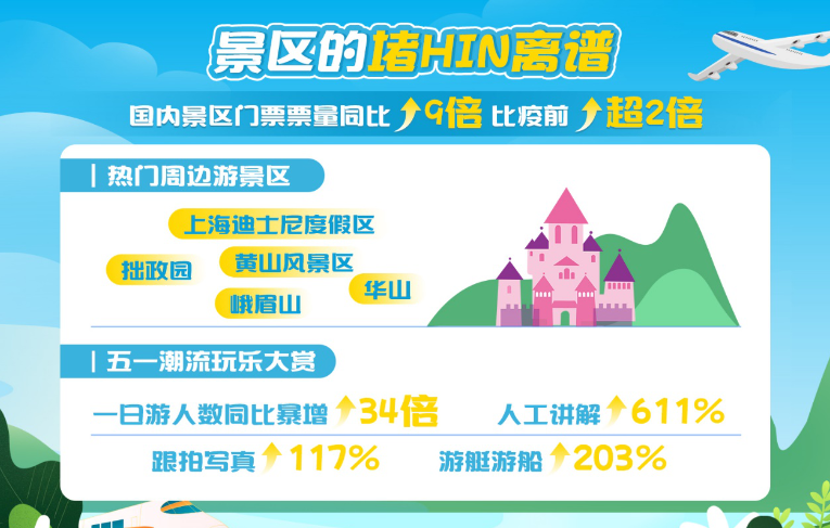 南京周邊寵物自駕游_南京可以帶寵物的景區_南京寵物旅游