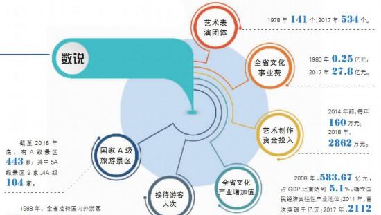 岳陽(yáng)張家界多少公里_張家界到岳陽(yáng)自駕游_自駕張家界岳陽(yáng)游到長(zhǎng)沙攻略