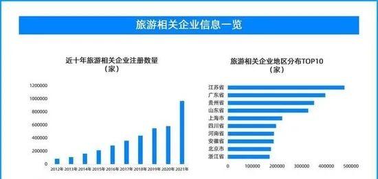 北京自駕貴州攻略_北京自駕貴州旅游攻略_北京至貴州自駕游路書