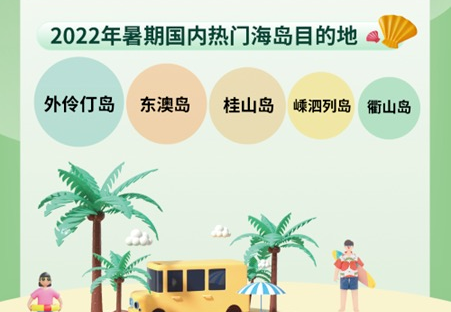 北京自駕貴州旅游攻略_北京至貴州自駕游路書_北京自駕貴州攻略