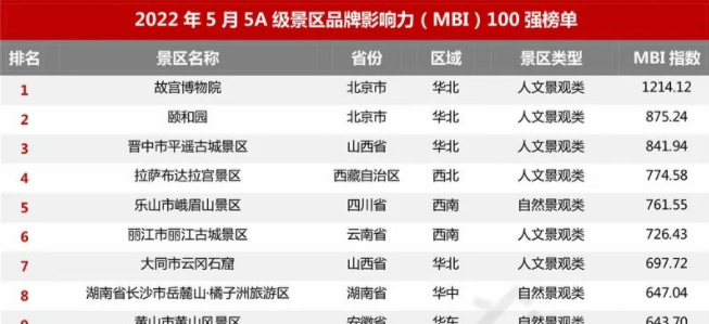 北京至貴州自駕游路書_北京自駕貴州旅游攻略_北京自駕貴州攻略