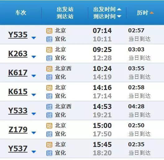 天津到宣化火車_天津到宣化的火車停運了嗎_天津至宣化火車時刻表