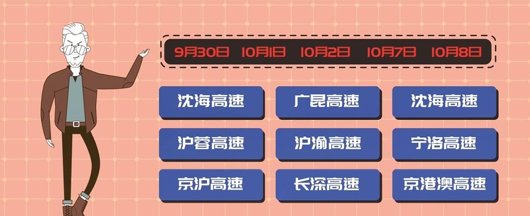 自駕走高速應該注意什么_自駕游不想走高速_自駕游上高速