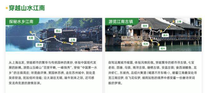 自駕游江浙滬_江浙滬自駕一日游_江浙滬自駕