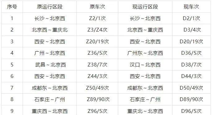 石家莊到涿州火車票_石家莊到涿州的火車_涿州到石家莊的火車