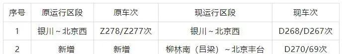 石家莊到涿州的火車_石家莊到涿州火車票_涿州到石家莊的火車