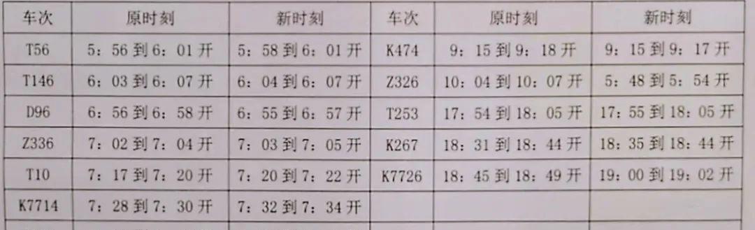 石家莊到涿州火車票_涿州到石家莊的火車_石家莊到涿州的火車