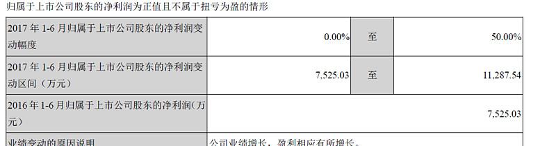 2016年自駕游數(shù)據(jù)_2019自駕游數(shù)據(jù)_自駕游人數(shù)增長(zhǎng)率表