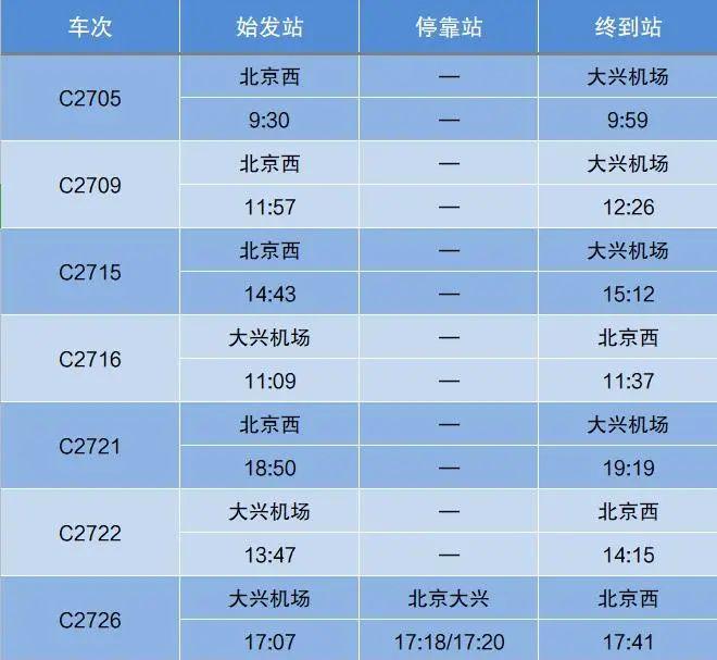 錦州到興城火車時刻_錦州到興城的火車票_興城到錦州火車