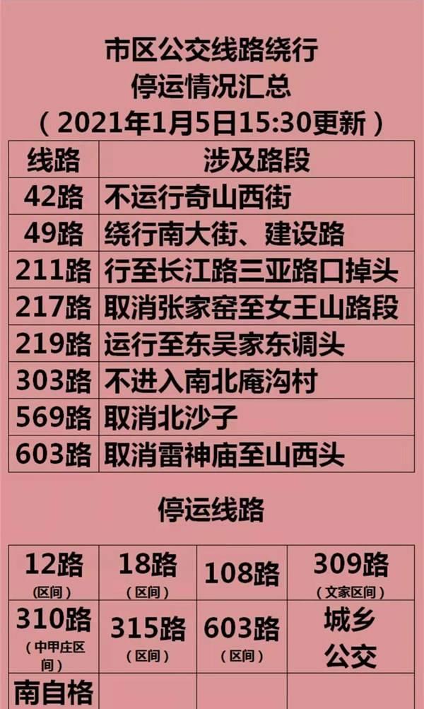 火車186次停站時刻表_186火車_火車186次都經歷哪些站