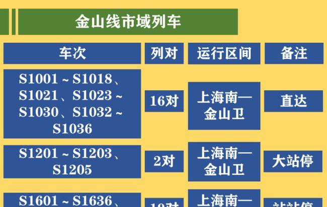 石家莊到定州火車_石家莊火車到定州多長(zhǎng)時(shí)間_石家莊火車到定州火車站時(shí)刻表