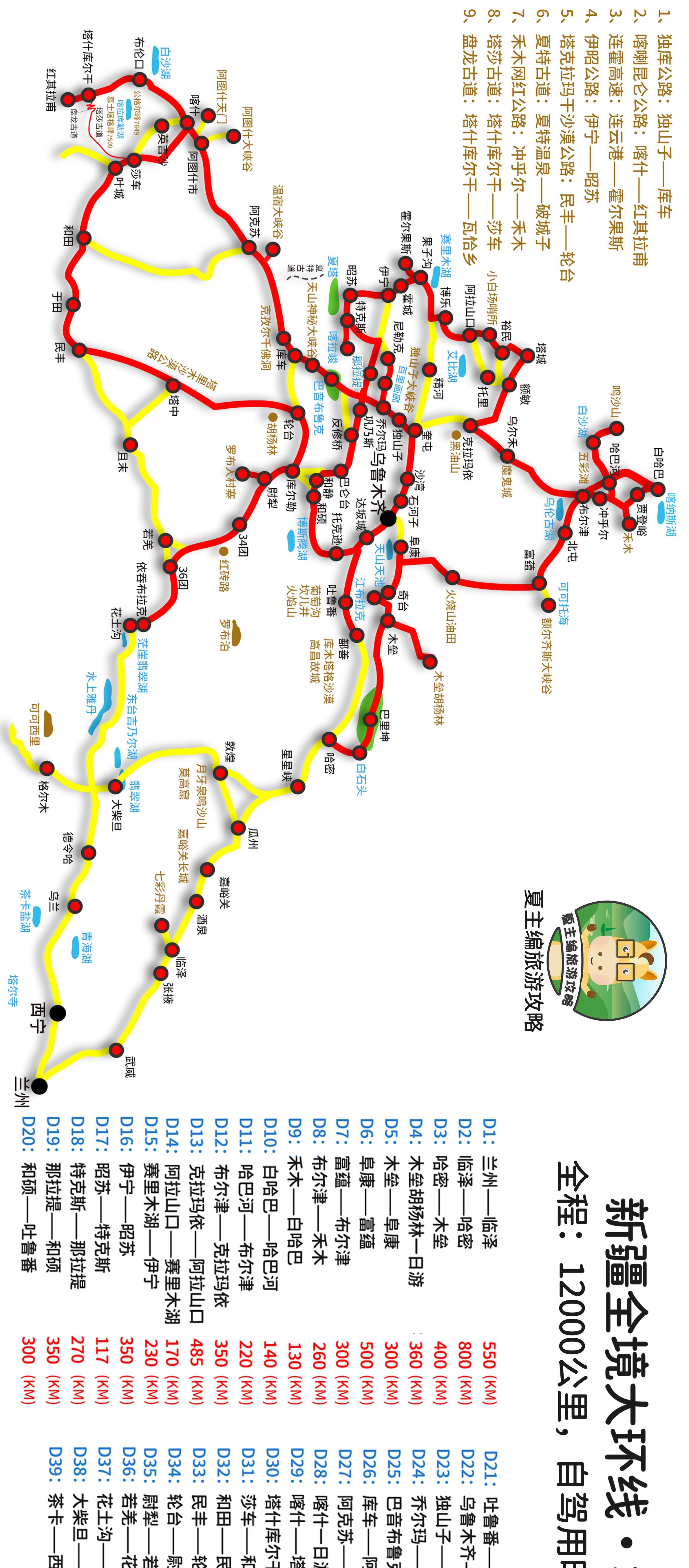 自駕游值得去_自駕值得游去旅游嗎_自駕值得去的地方